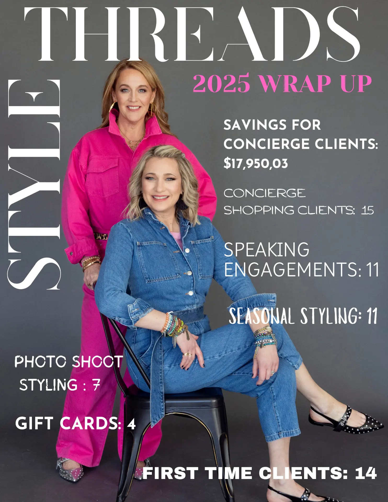 2025 Wrap Up